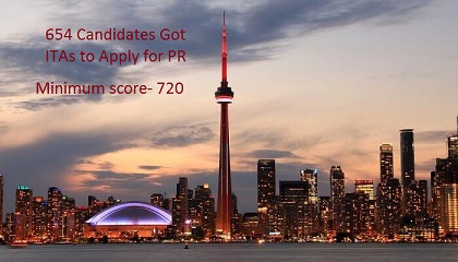 654 PNP Candidates Got ITAs For Canada PR-CRS Cutoff Drops