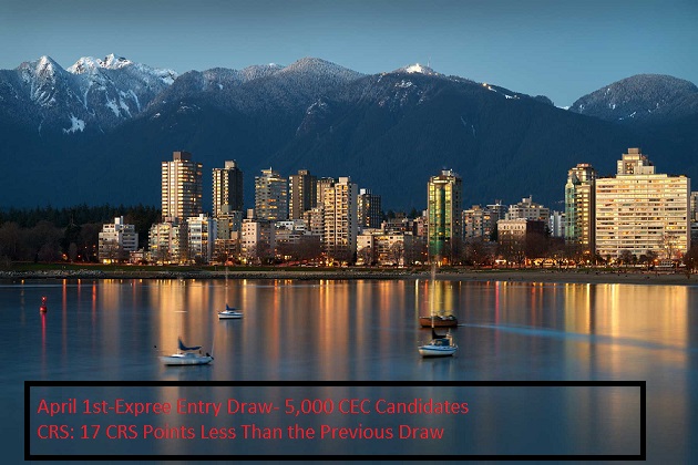 Canada Invited 5,000 Express Entry Candidates. 17 CRS Points Less Than the Previous Draw