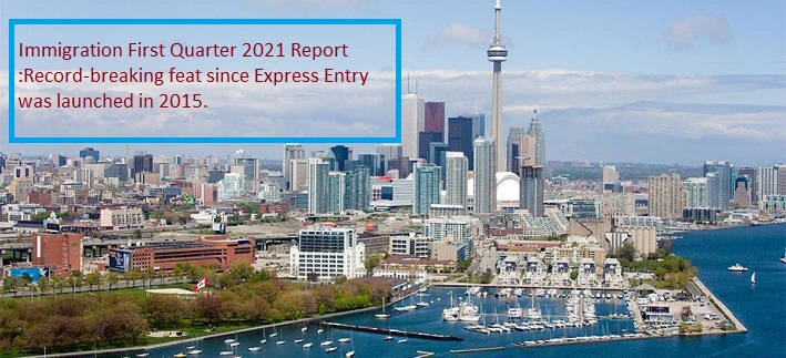 Canada: Express Entry 2021 First Quarter Report. Record Number of Invitations Issued