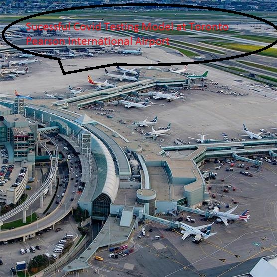 Canada Highly Focused On CoronaVirus Testing of Air Passengers, Extends Free Covid-19 Testing Pilot Program To Countryâ€™s Leading Airport
