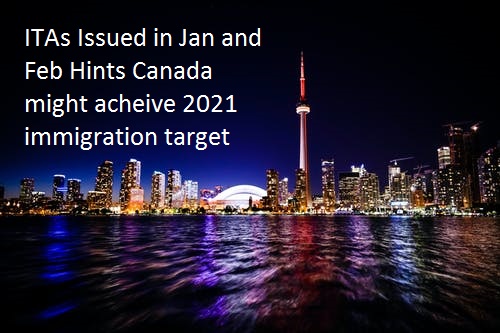 Canada Immigration Levels Plan 2021-23: Will Canada Achieve This Year Target?
